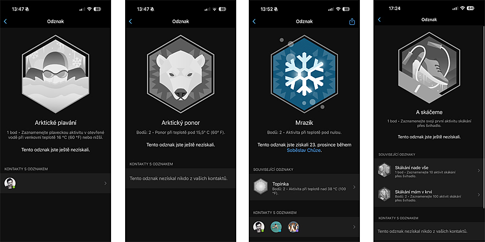 Odznaky za jednotlivé aktivity